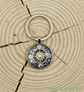 Přívěšek na klíče - Zvěrokruh a hvězdná mapa